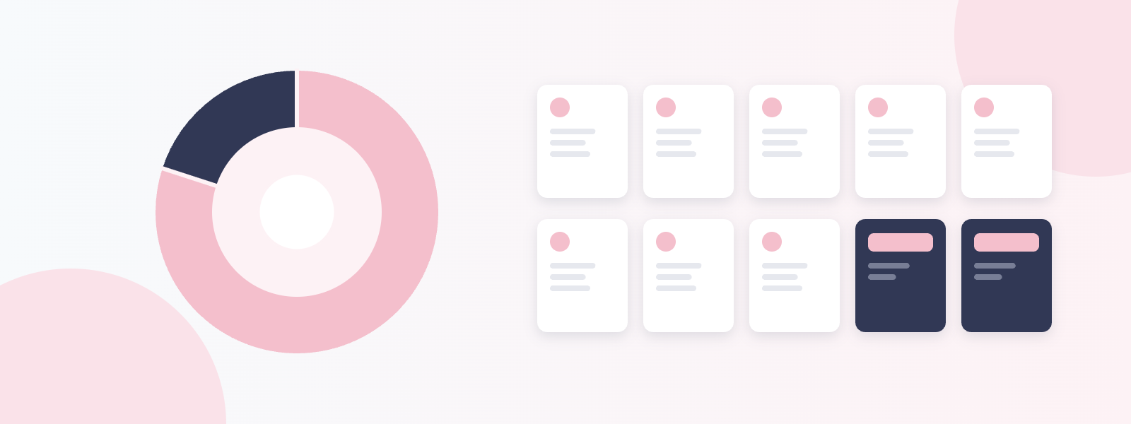 80 % de contenu de valeur, 20 % de contenu commercial